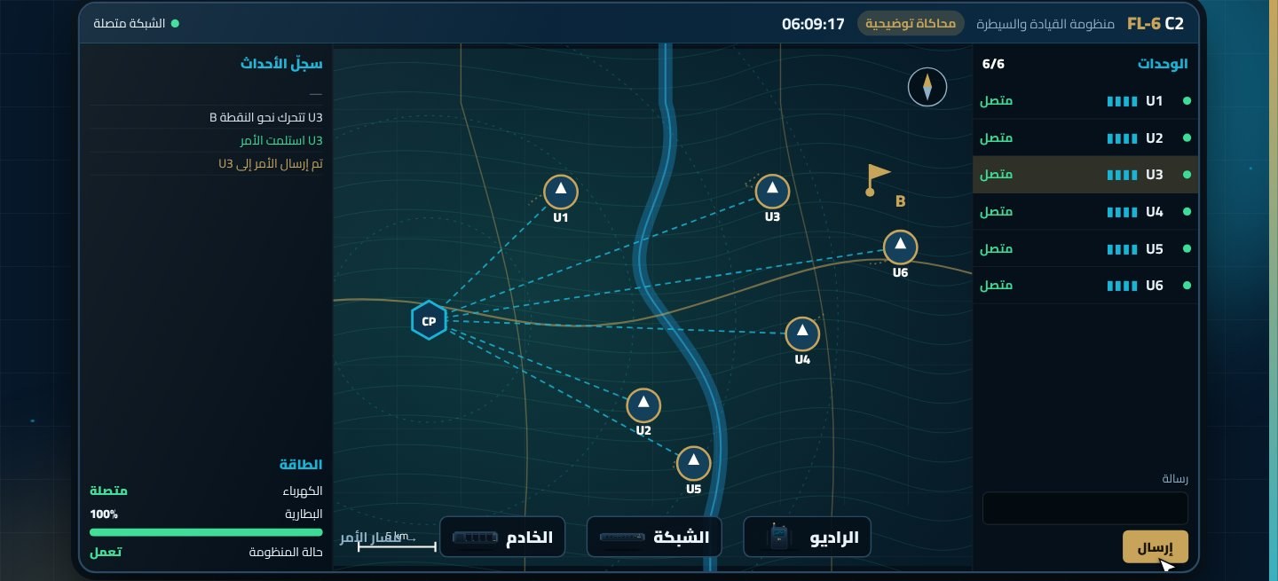 من القرار إلى الوحدة